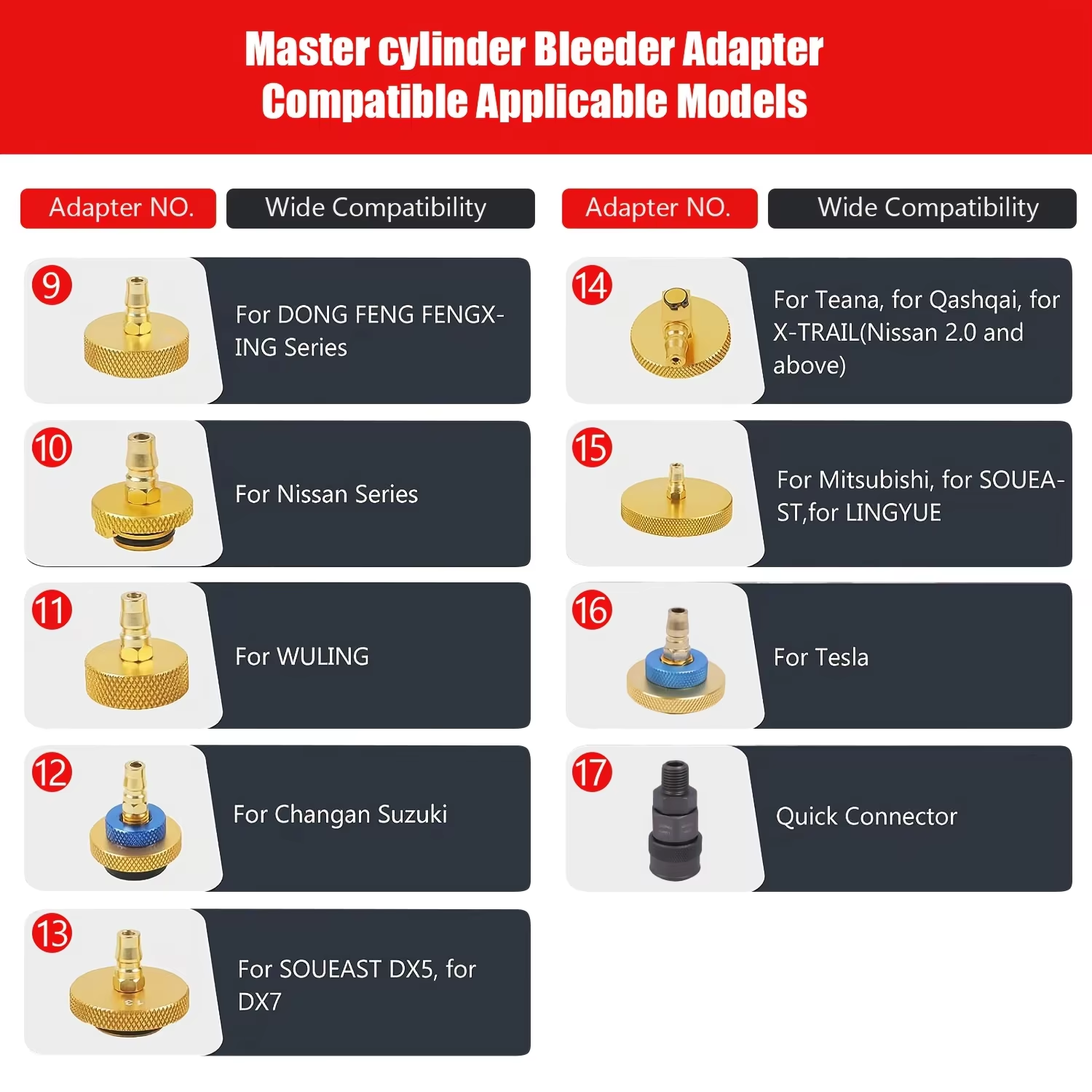 17-Piece Brake Fluid Bleeder A - مراجعة Hydraulic Brake Bleed وسعره