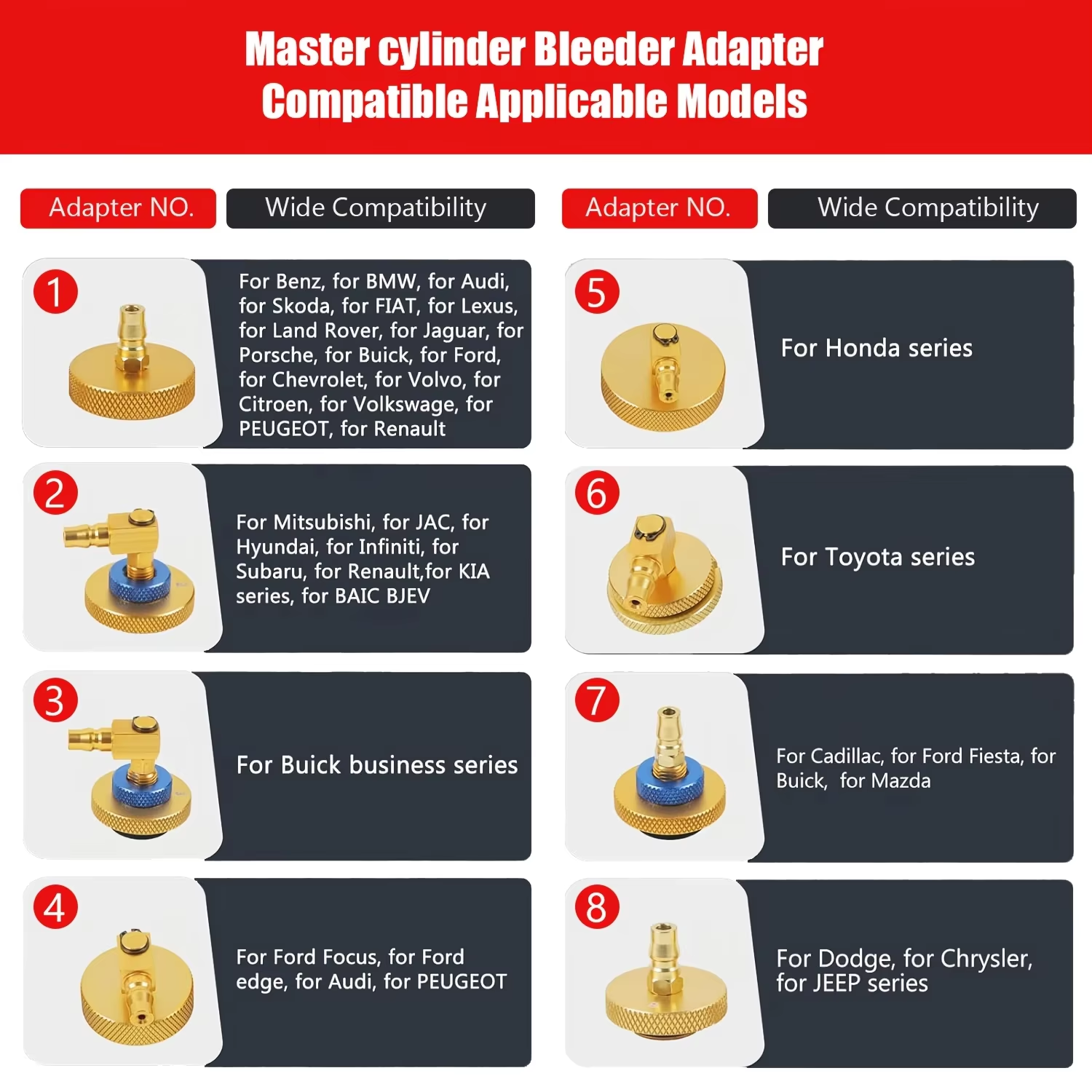 17-Piece Brake Fluid Bleeder A - مراجعة Hydraulic Brake Bleed وسعره